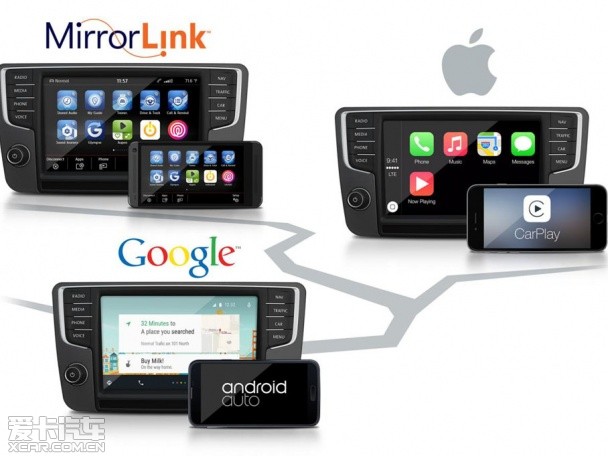 此概念车重在强调网路的可能性。得益于网络的功能和特点，新车可通过最新一代模块化信息娱乐系统实现与多种操作系统的互联，且搭载了自主研发的Car Net车联网系统，总体可称为“App Connect系统”。它可同时支持Android Auto、CarPlay和MirrorLink系统。